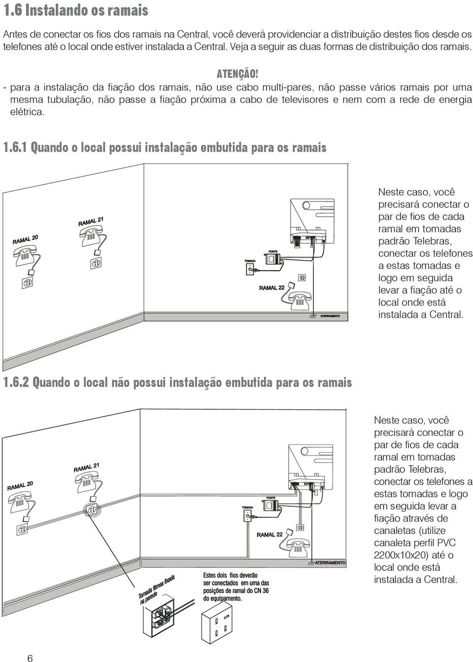 - para a instalação da fiação dos ramais, não use cabo multi-pares, não passe vários ramais por uma mesma tubulação, não passe a fiação próxima a cabo de televisores e nem com a rede de energia