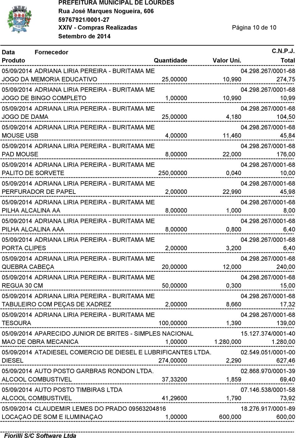 QUEBRA CABEÇA 20,00000 12,000 240,00 REGUA 30 CM 50,00000 0,300 15,00 TABULEIRO COM PEÇAS DE XADREZ 2,00000 8,660 17,32 TESOURA 100,00000 1,390 139,00 05/09/2014 APARECIDO JUNIOR DE BRITES - SIMPLES