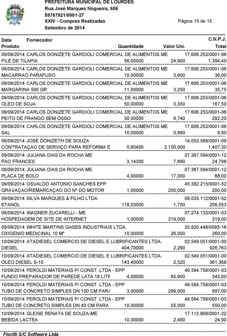 606.253/0001-06 OLEO DE SOJA 50,00000 3,350 167,50 09/09/2014 CARLOS DONIZETE GARDIOLI COMERCIAL DE ALIMENTOS ME 17.606.253/0001-06 PEITO DE FRANGO SEM OSSO 30,00000 9,740 292,20 09/09/2014 CARLOS DONIZETE GARDIOLI COMERCIAL DE ALIMENTOS ME 17.