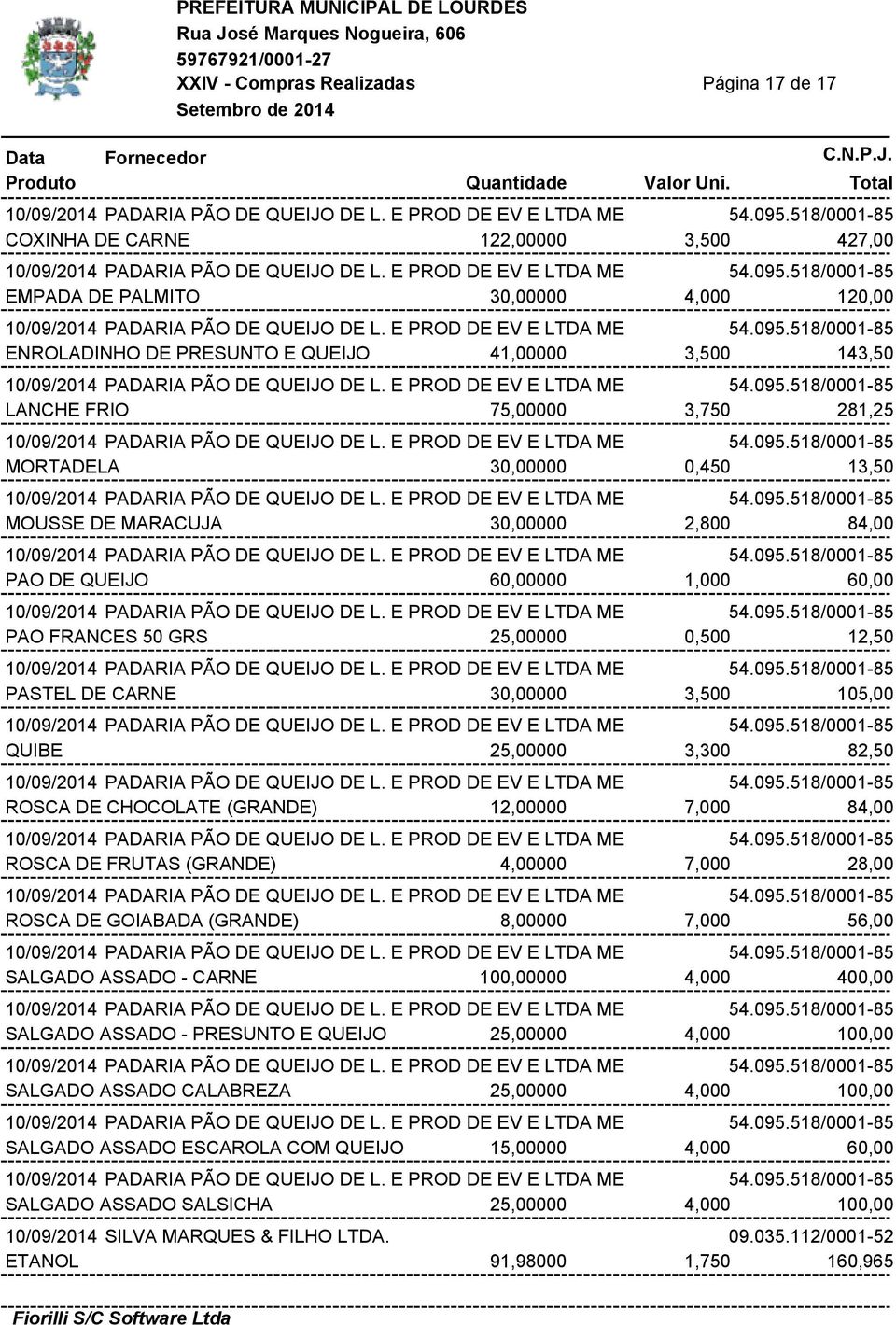 E PROD DE EV E LTDA ME 54.095.518/0001-85 LANCHE FRIO 75,00000 3,750 281,25 10/09/2014 PADARIA PÃO DE QUEIJO DE L. E PROD DE EV E LTDA ME 54.095.518/0001-85 MORTADELA 30,00000 0,450 13,50 10/09/2014 PADARIA PÃO DE QUEIJO DE L.