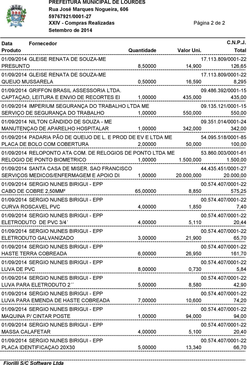 121/0001-15 SERVIÇO DE SEGURANÇA DO TRABALHO 1,00000 550,000 550,00 01/09/2014 NILTON CÂNDIDO DE SOUZA - ME 09.351.