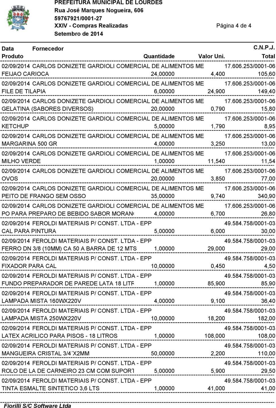 606.253/0001-06 KETCHUP 5,00000 1,790 8,95 02/09/2014 CARLOS DONIZETE GARDIOLI COMERCIAL DE ALIMENTOS ME 17.606.253/0001-06 MARGARINA 500 GR 4,00000 3,250 13,00 02/09/2014 CARLOS DONIZETE GARDIOLI COMERCIAL DE ALIMENTOS ME 17.