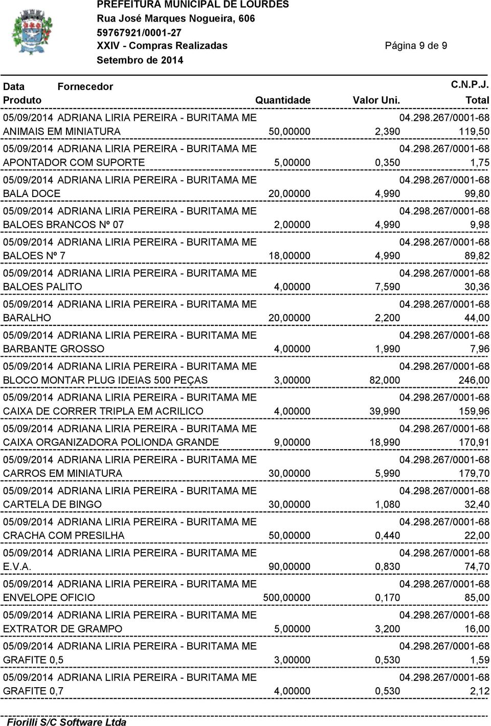 EM ACRILICO 4,00000 39,990 159,96 CAIXA ORGANIZADORA POLIONDA GRANDE 9,00000 18,990 170,91 CARROS EM MINIATURA 30,00000 5,990 179,70 CARTELA DE BINGO 30,00000 1,080 32,40 CRACHA COM