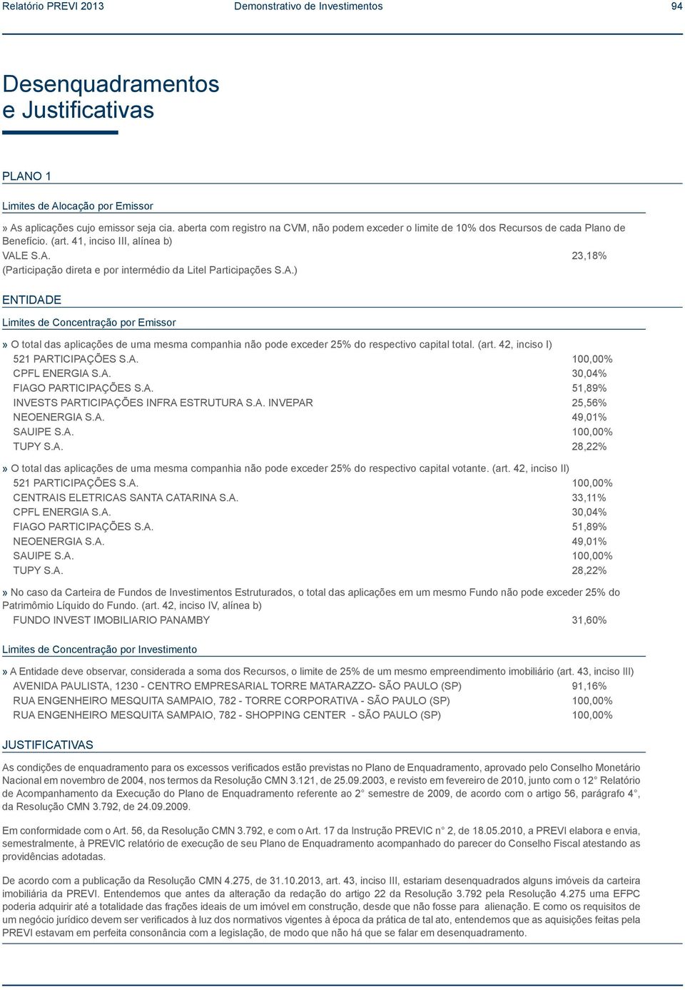 E S.A. 23,18% (Participação direta e por intermédio da Litel Participações S.A.) ENTIDADE Limites de Concentração por Emissor» O total das aplicações de uma mesma companhia não pode exceder 25% do respectivo capital total.