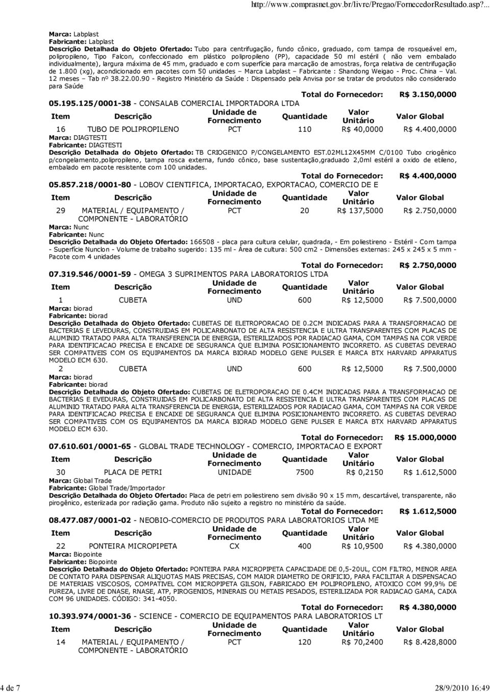 relativa de centrifugação de 1.800 (xg), acondicionado em pacotes com 50 unidades Marca Labplast Fabricante : Shandong Weigao - Proc. China Val. 12 meses Tab nº 38.22.00.90 - Registro Ministério da Saúde : Dispensado pela Anvisa por se tratar de produtos não considerado para Saúde Total do Fornecedor: R$ 3.