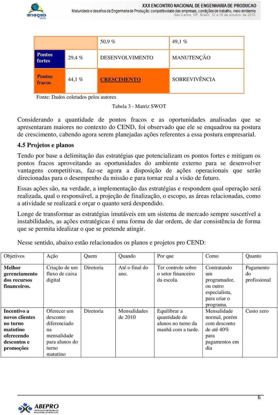 referentes a essa postura empresarial. 4.