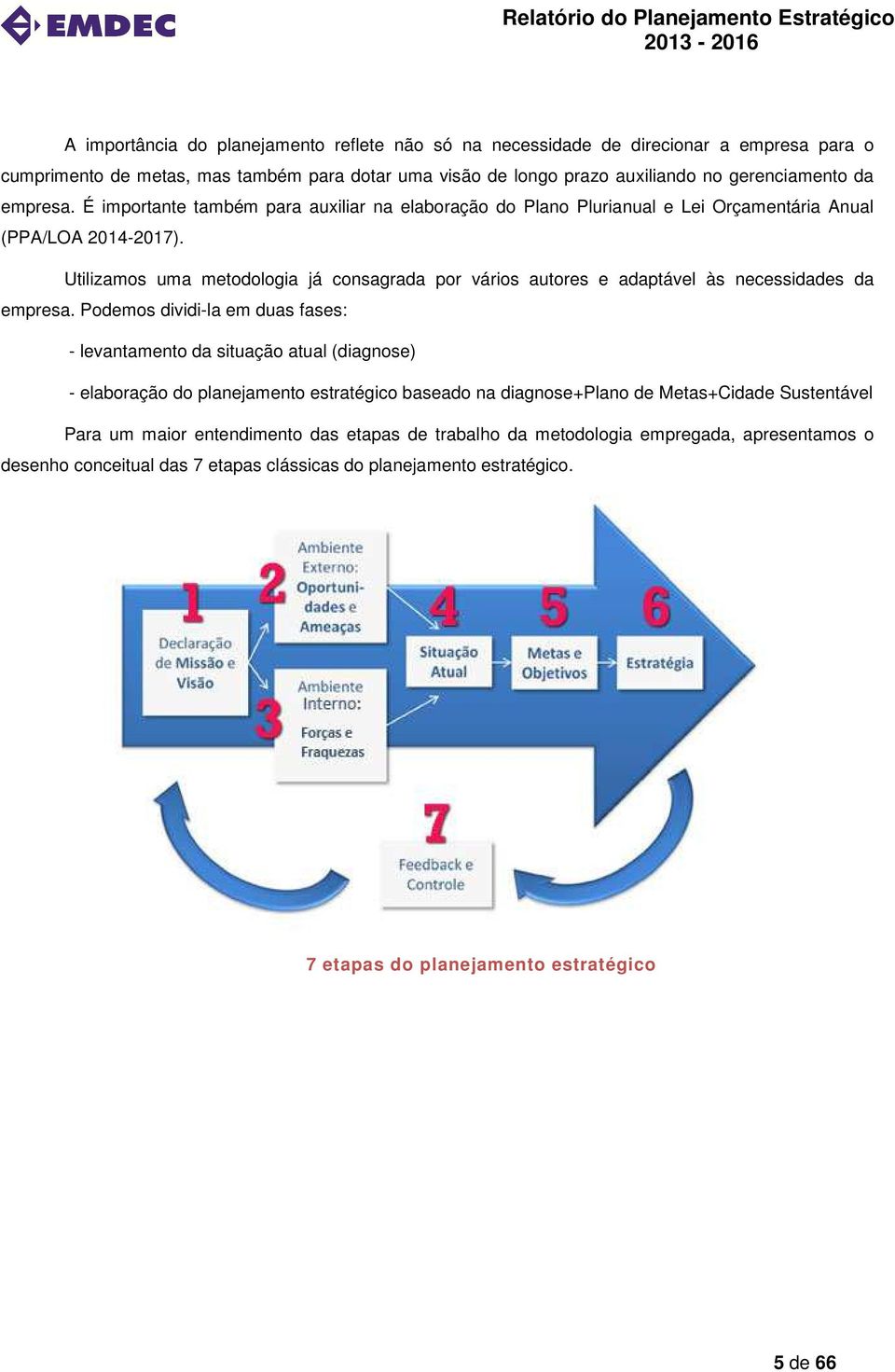 Utilizamos uma metodologia já consagrada por vários autores e adaptável às necessidades da empresa.