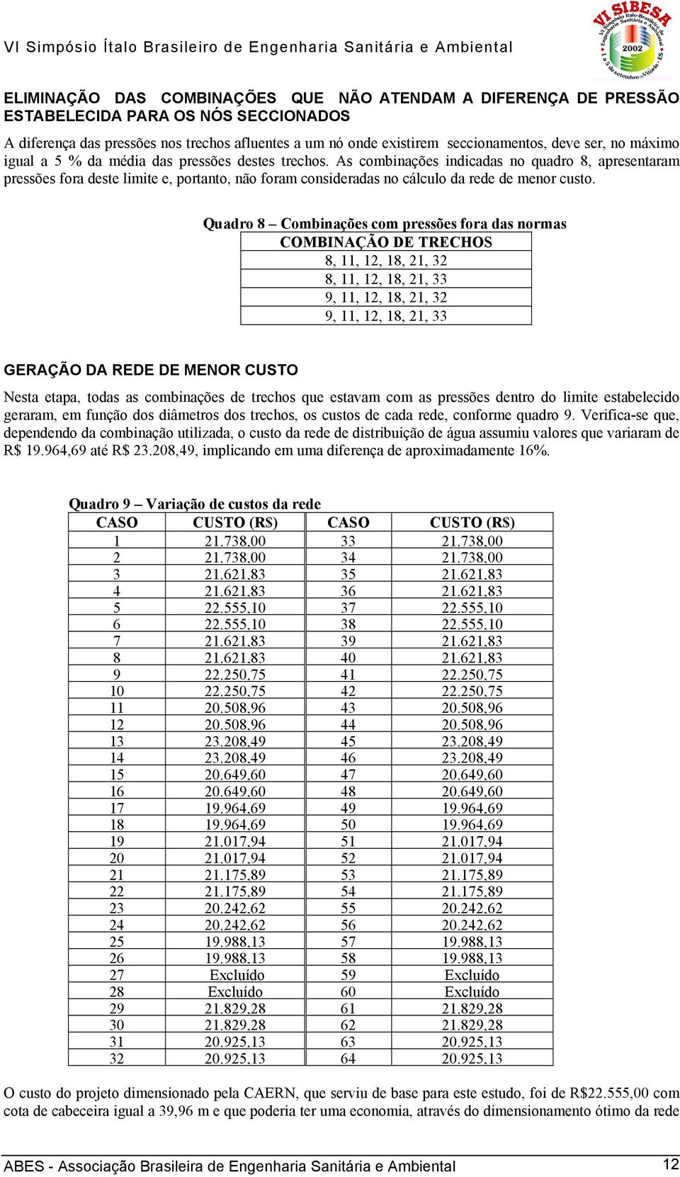 As combinações indicadas no quadro 8, apresentaram pressões fora deste limite e, portanto, não foram consideradas no cálculo da rede de menor custo.