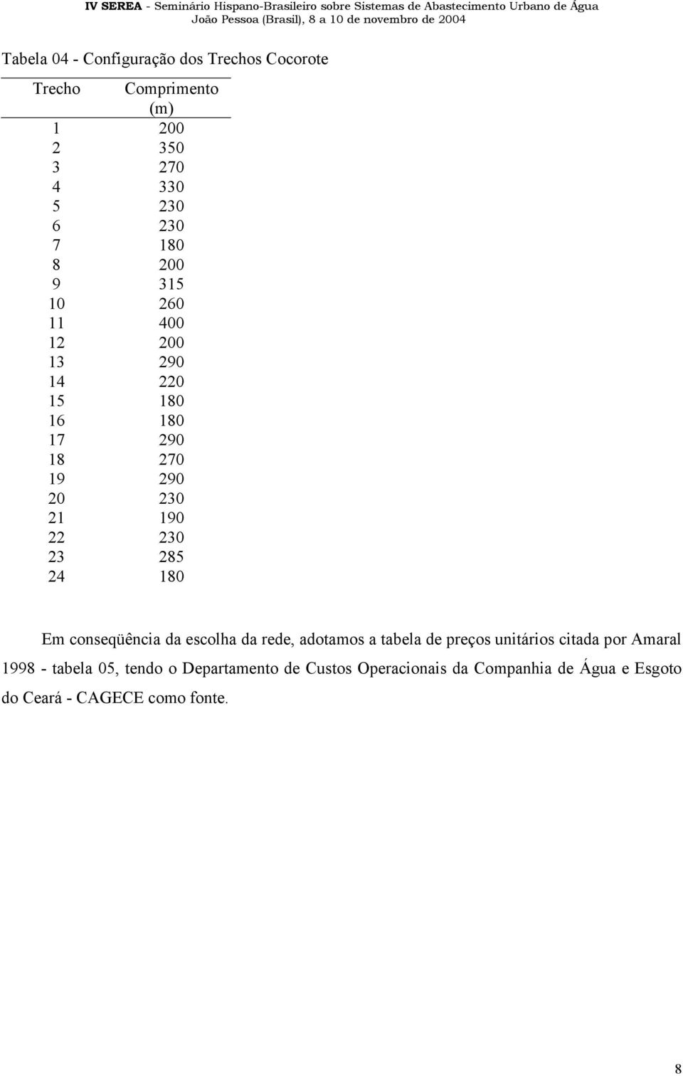 24 180 Em conseqüência da escolha da rede, adotamos a tabela de preços unitários citada por Amaral 1998 -