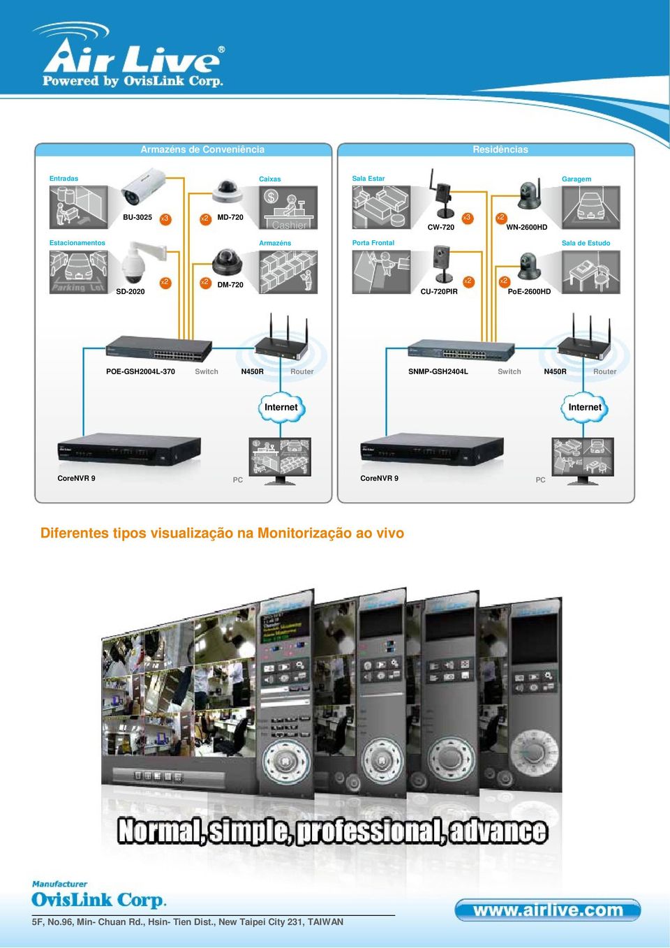 DM-720 CU-720PIR x2 x2 PoE-2600HD POE-GSH2004L-370 Switch N450R Router SNMP-GSH2404L Switch N450R