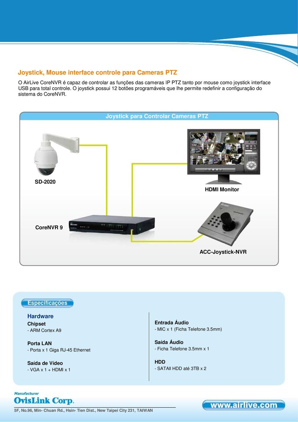 Joystick para Controlar Cameras PTZ SD-2020 HDMI Monitor CoreNVR 9 ACC-Joystick-NVR Especificações Hardware Chipset - ARM Cortex A9 Entrada Áudio - MIC x