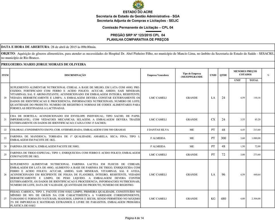 LOTE; QUANTIDADE DO PRODUTO; NUMERO DE REGISTRO E NORMAS DE CODEX ALIMENTARES PARA FORMULAS DESTINADAS A LACTINADAS.