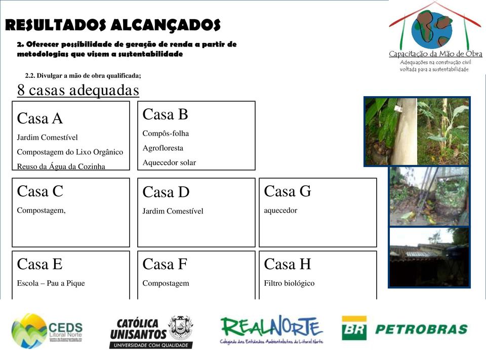 2. Divulgar a mão de obra qualificada; 8 casas adequadas Casa A Casa B Jardim Comestível Compôs-folha