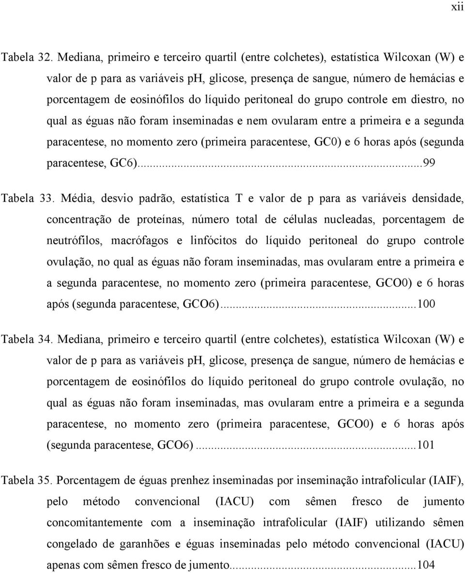 líquido peritoneal do grupo controle em diestro, no qual as éguas não foram inseminadas e nem ovularam entre a primeira e a segunda paracentese, no momento zero (primeira paracentese, GC0) e 6 horas