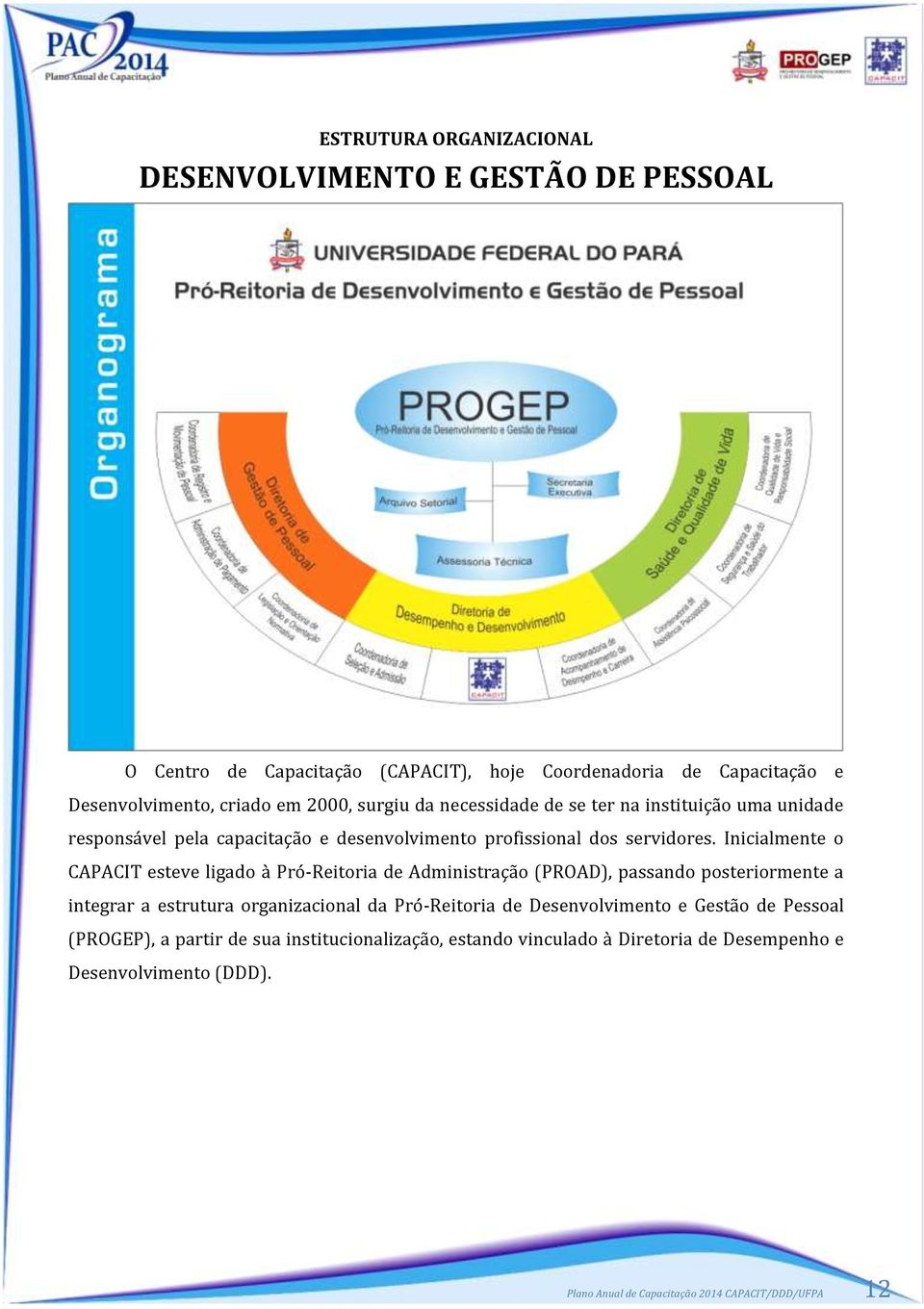 Inicialmente o esteve ligado à Pró-Reitoria de Administração (PROAD), passando posteriormente a integrar a estrutura organizacional da Pró-Reitoria de