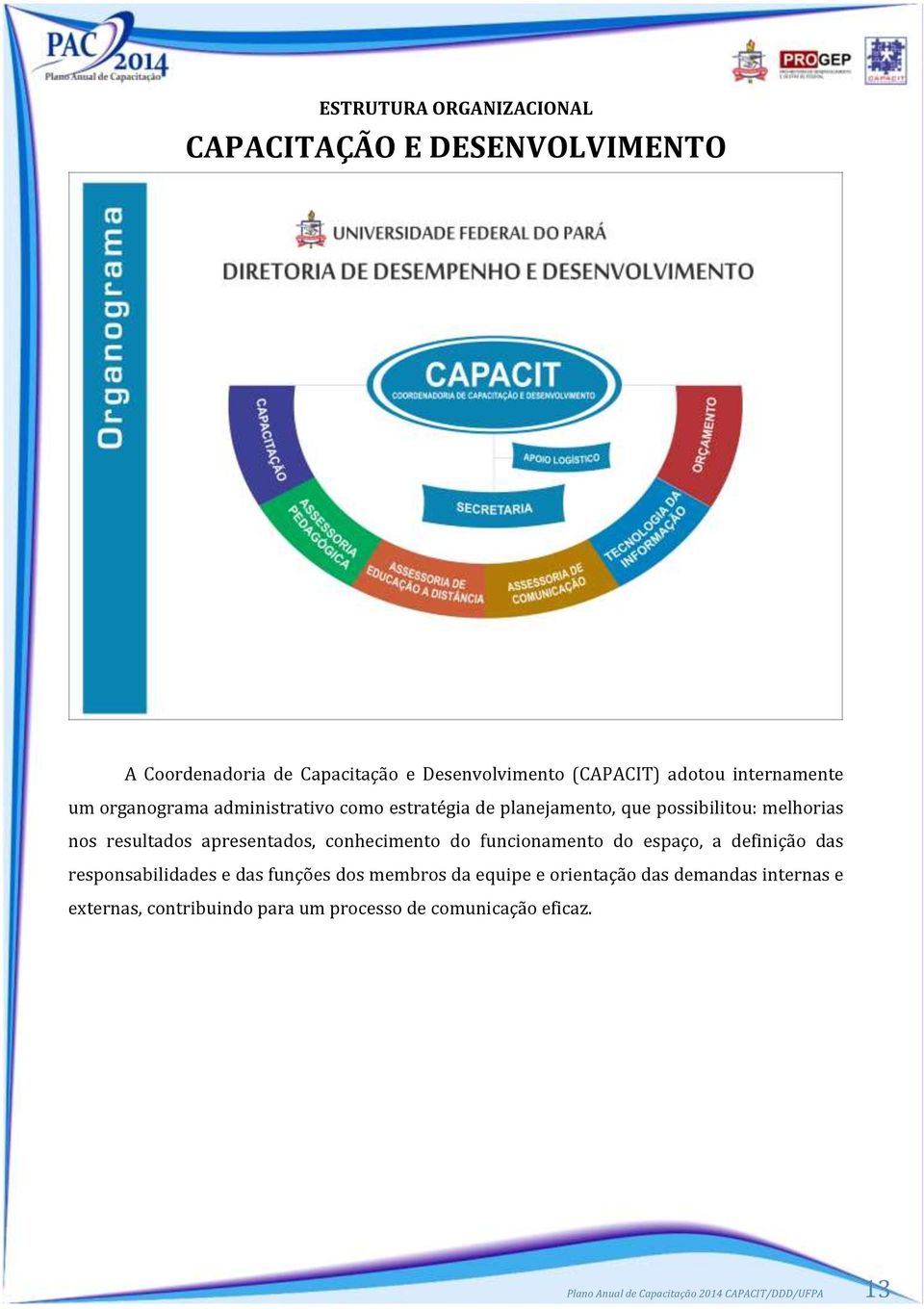 conhecimento do funcionamento do espaço, a definição das responsabilidades e das funções dos membros da equipe e orientação