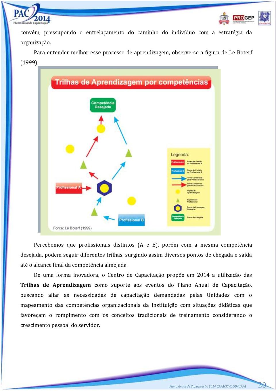 competência almejada.