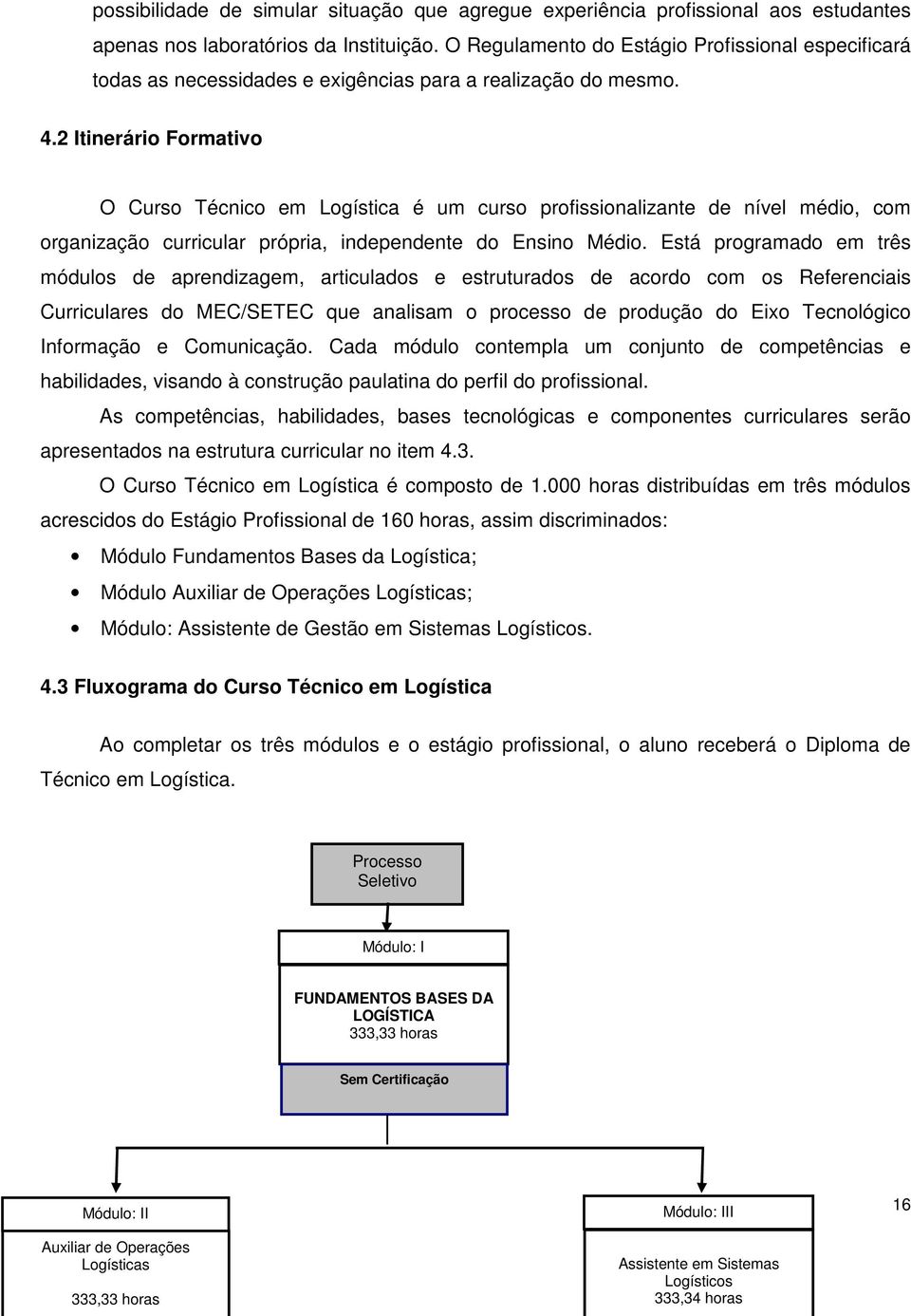 2 Itinerário Formativo O Curso Técnico em Logística é um curso profissionalizante de nível médio, com organização curricular própria, independente do Ensino Médio.