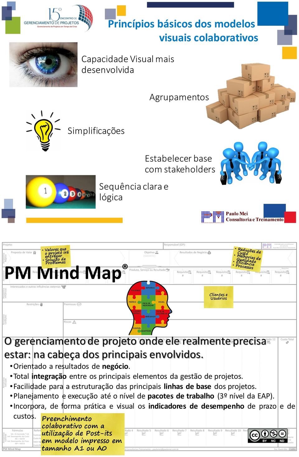 Total integração entre os principais elementos da gestão de projetos. Facilidade para a estruturação das principais linhas de base dos projetos.