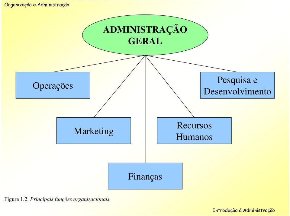 Marketing Recursos Humanos