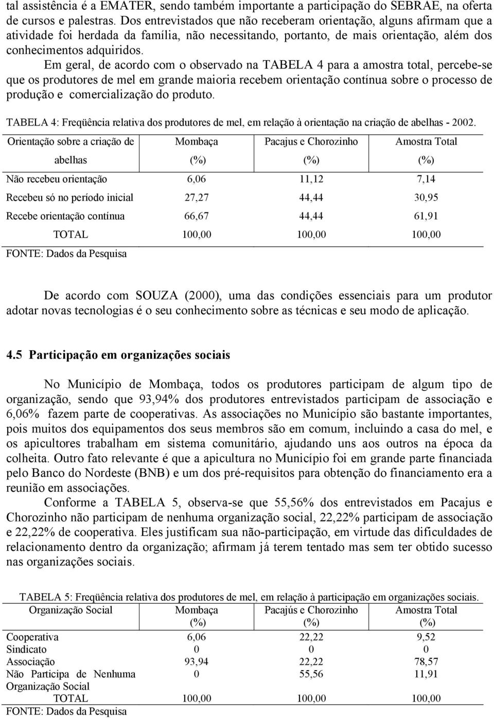 Em geral, de acordo com o observado na TABELA 4 para a amostra total, percebe-se que os produtores de mel em grande maioria recebem orientação contínua sobre o processo de produção e comercialização