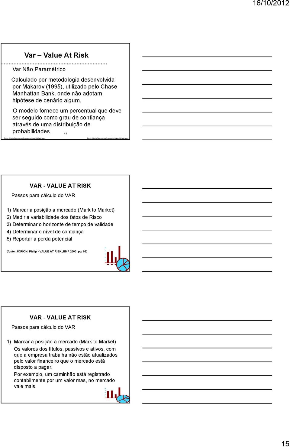 43 Passos para cálculo do VAR 1) Marcar a posição a mercado (Mark to Market) 2) Medir a variabilidade dos fatos de Risco 3) Determinar o horizonte de tempo de validade d 4) Determinar o nível de