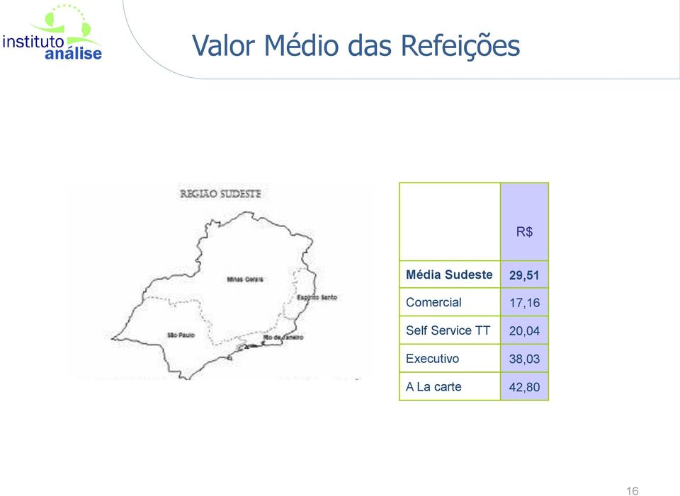 17,16 Self Service TT