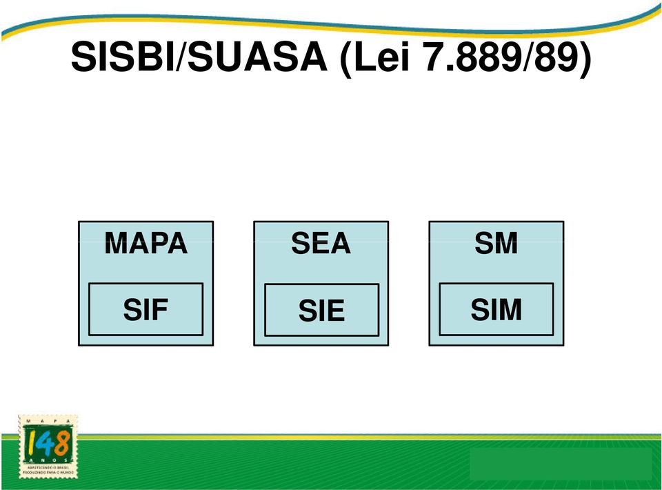 889/89) MAPA