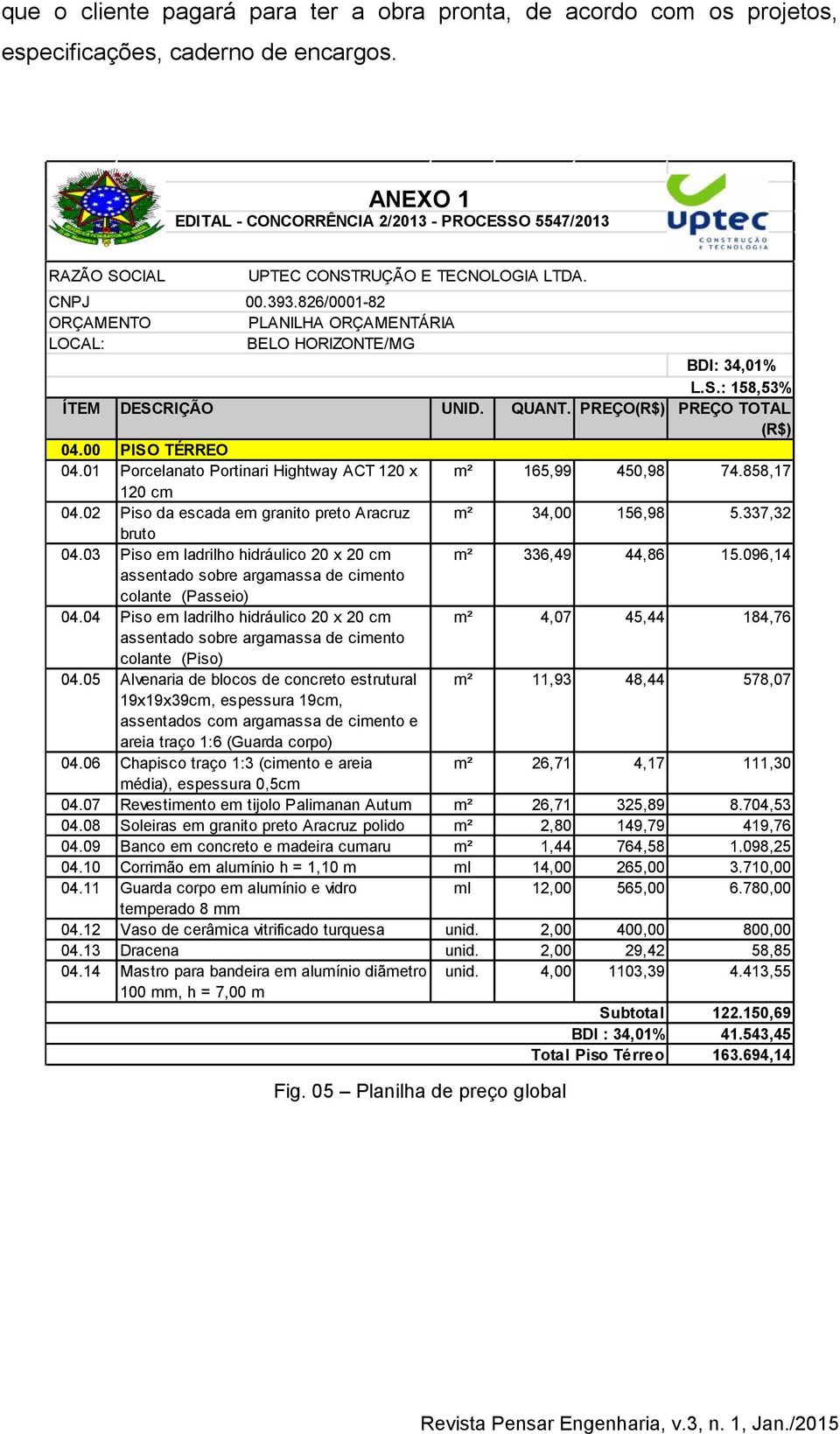 826/0001-82 ORÇAMENTO PLANILHA ORÇAMENTÁRIA LOCAL: BELO HORIZONTE/MG BDI: 34,01% L.S.: 158,53% ÍTEM DESCRIÇÃO UNID. QUANT. PREÇO(R$) PREÇO TOTAL (R$) 04.00 PISO TÉRREO 04.