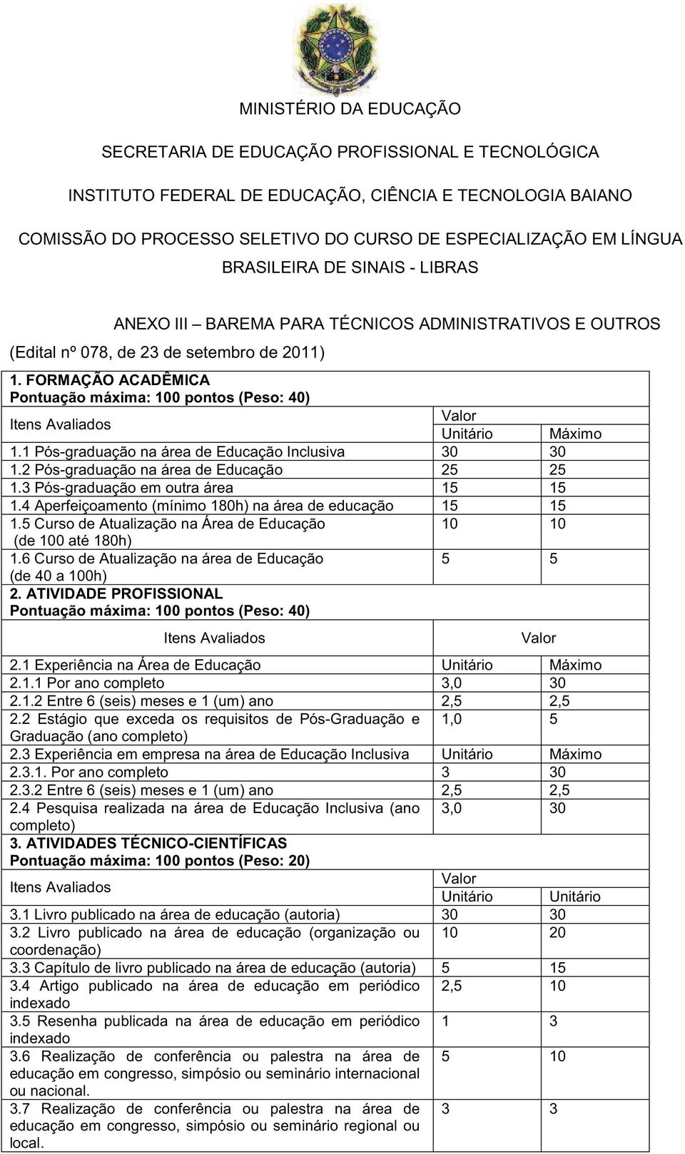 FORMAÇÃO ACADÊMICA Pontuação máxima: 100 pontos (Peso: 40) Itens Avaliados Valor Unitário Máximo 1.1 Pós-graduação na área de Educação Inclusiva 30 30 1.2 Pós-graduação na área de Educação 25 25 1.