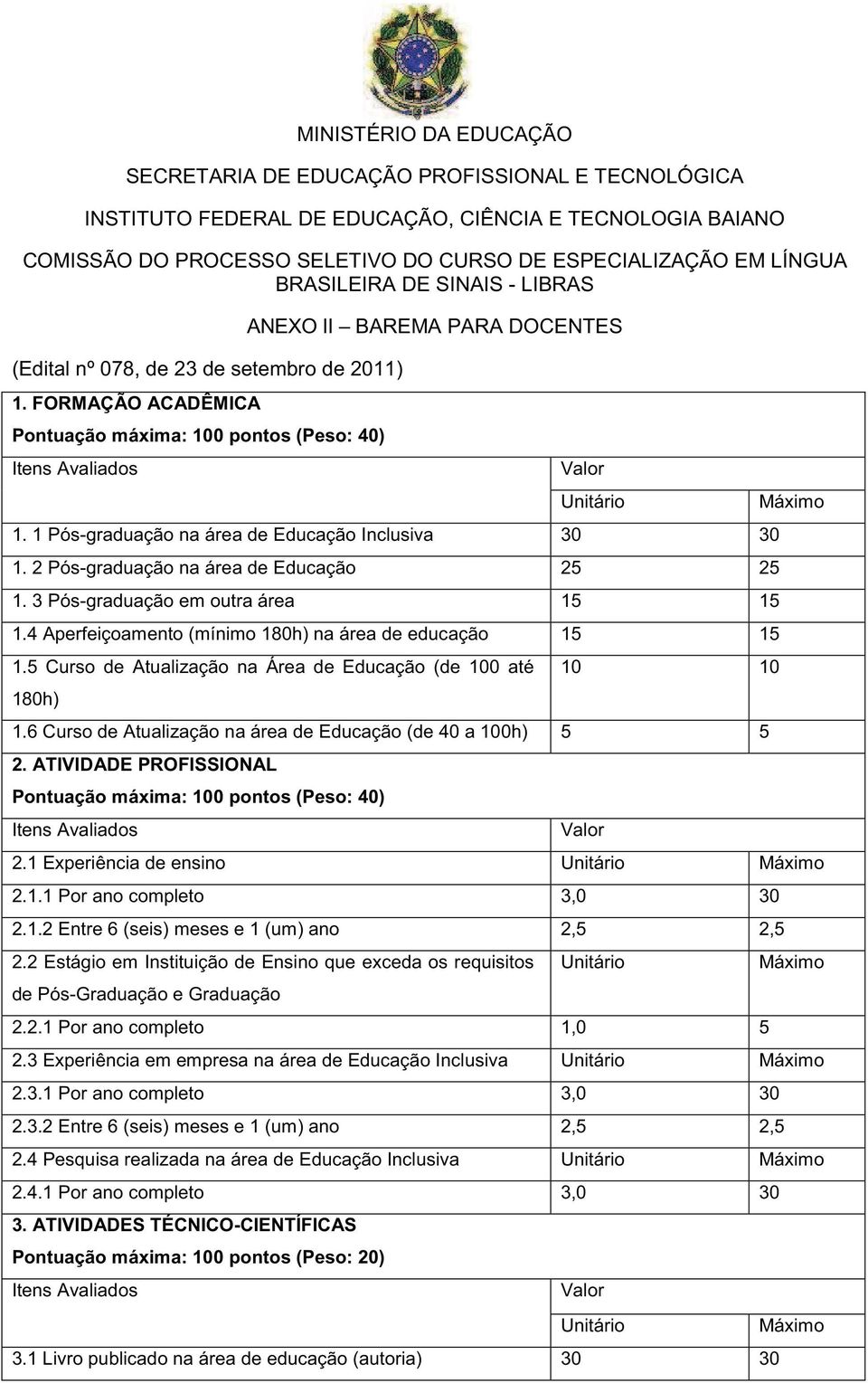 1 Pós-graduação na área de Educação Inclusiva 30 30 1. 2 Pós-graduação na área de Educação 25 25 1. 3 Pós-graduação em outra área 15 15 1.4 Aperfeiçoamento (mínimo 180h) na área de educação 15 15 1.