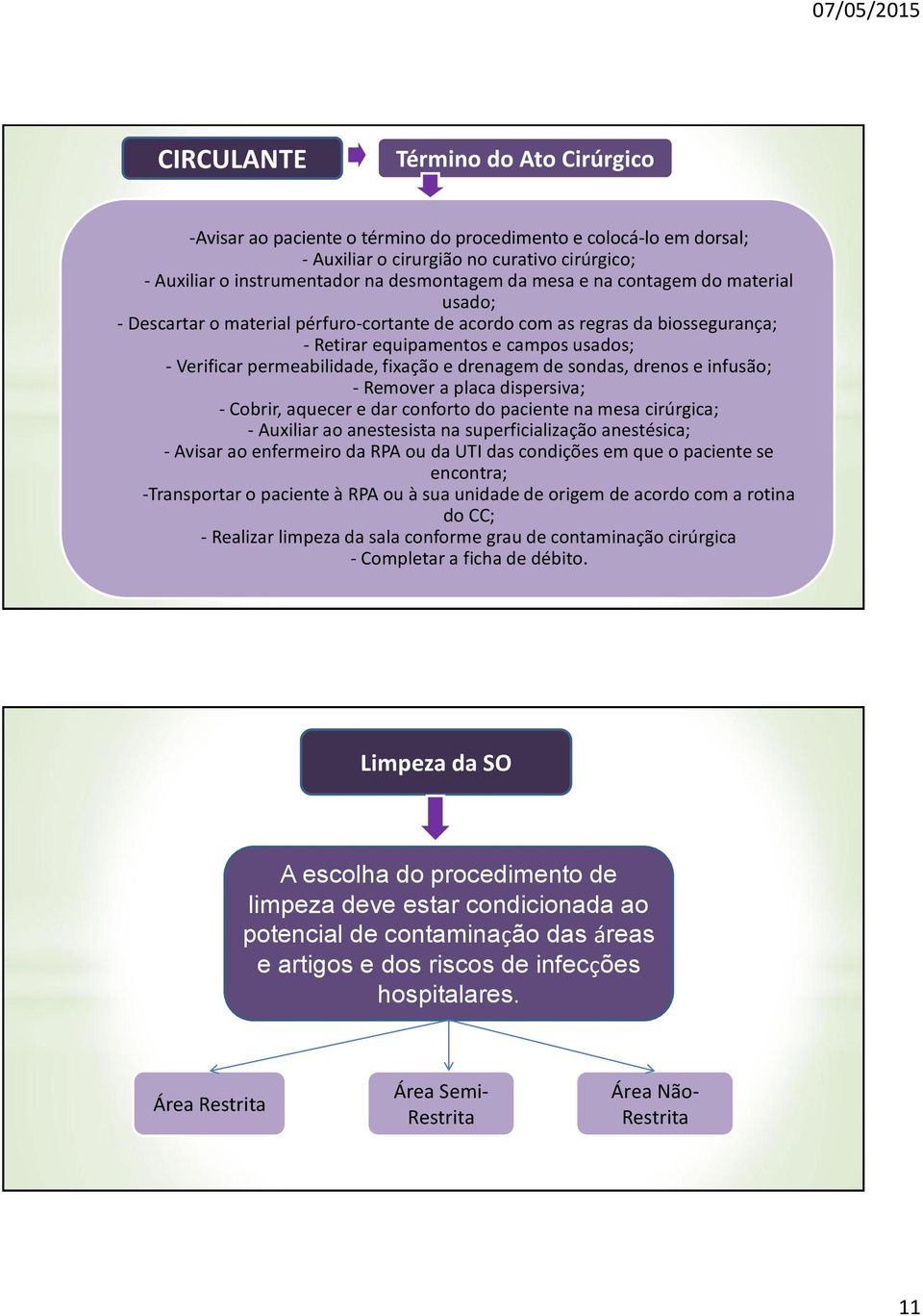 dispersiv; - Cobrir, queer e dr onforto do piente n mes irúrgi; - Auxilir o nestesist n superfiilizção nestési; - Avisr o enfermeiro d RPA ou d UTI ds ondições em que o piente se enontr; -Trnsportr o