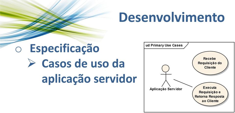 Serv idor Recebe Requisição do Cliente