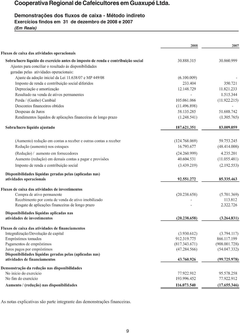 indireto Exercícios