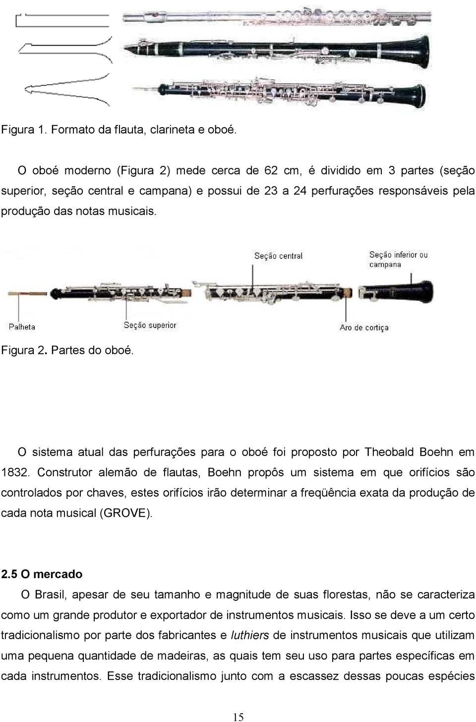 Partes do oboé. O sistema atual das perfurações para o oboé foi proposto por Theobald Boehn em 1832.