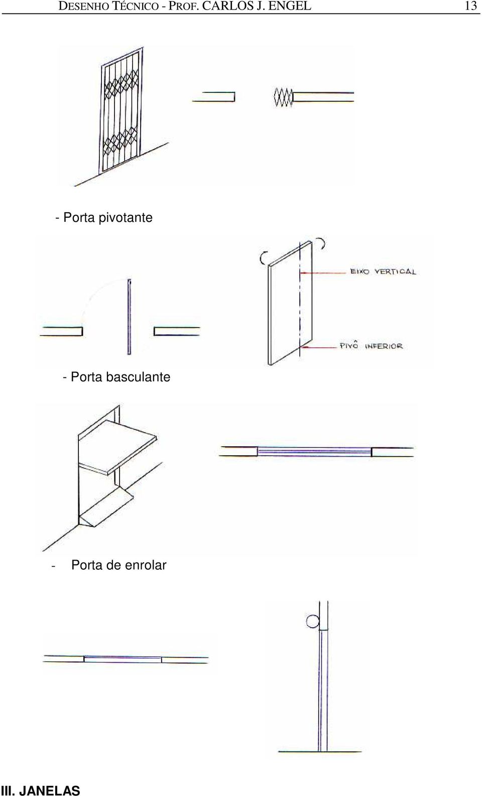 ENGEL 13 - Porta pivotante