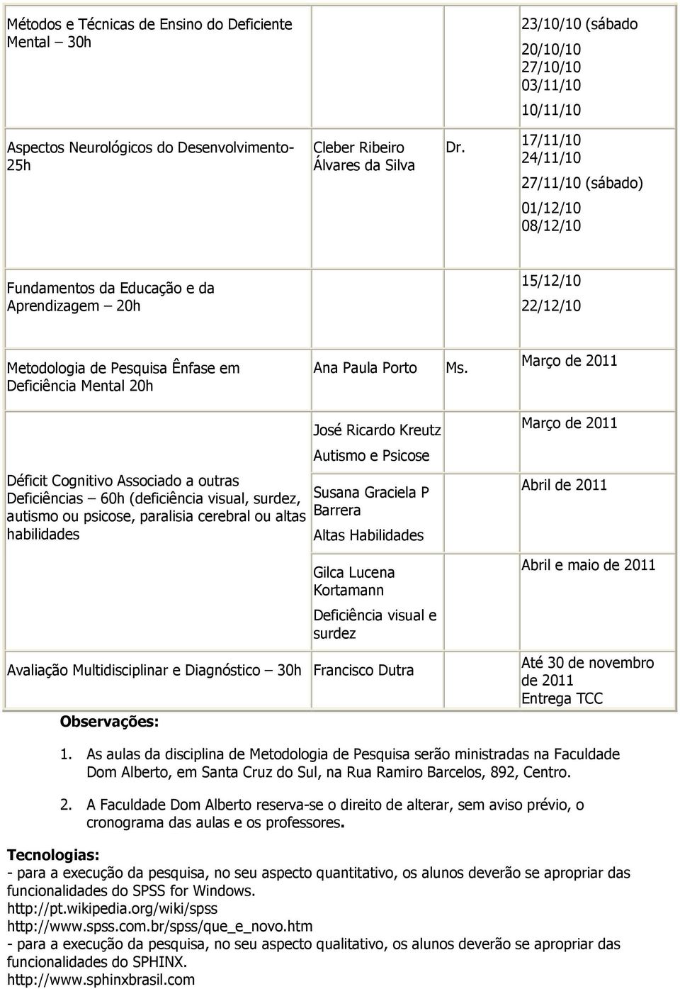 Março de 2011 Déficit Cognitivo Associado a outras Deficiências 60h (deficiência visual, surdez, autismo ou psicose, paralisia cerebral ou altas habilidades José Ricardo Kreutz Autismo e Psicose