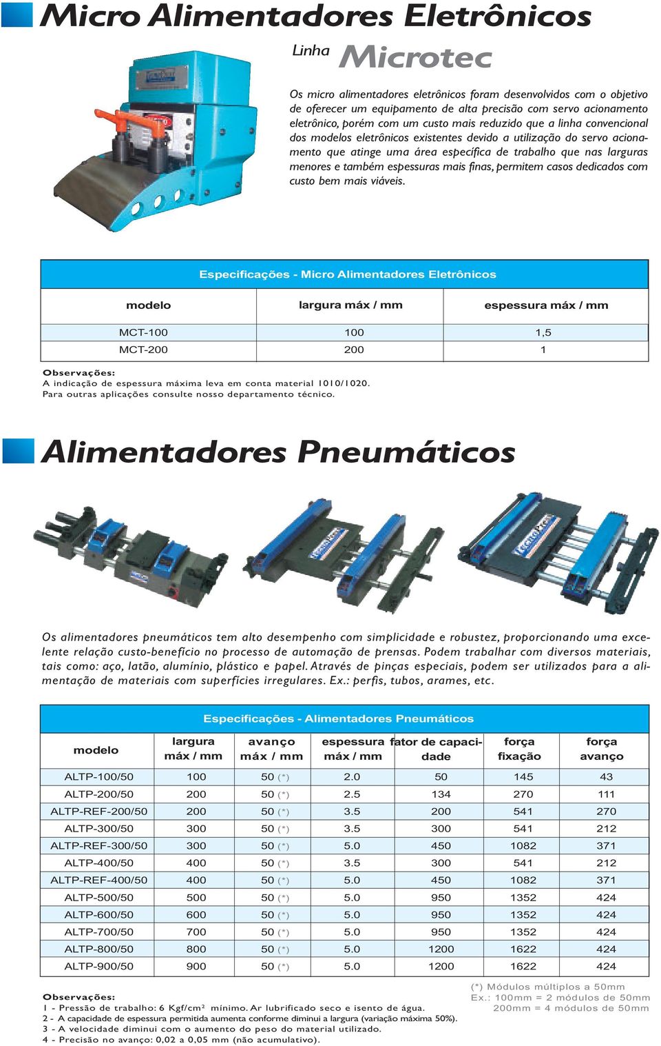 mais finas, permitem casos dedicados com custo bem mais viáveis. Especificações - Micro Alimentadores Eletrônicos MCT-100 100 1,5 MCT-200 200 1 A indicação de máxima leva em conta material 1010/1020.