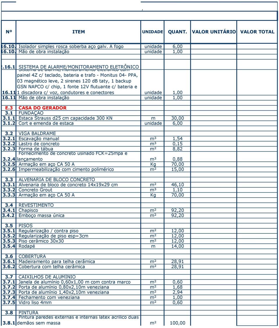 1 1 discadora c/ voz, condutores e conectores unidade 1,00 2.16.11.2Mão de obra instalação unidade 1,00 E.3 CASA DO GERADOR 3.1 FUNDAÇÃO 3.1.1 Estaca Strauss d25 cm capacidade 300 KN m 30,00 3.1.2 Cort e emenda de estaca unidade 6,00 3.