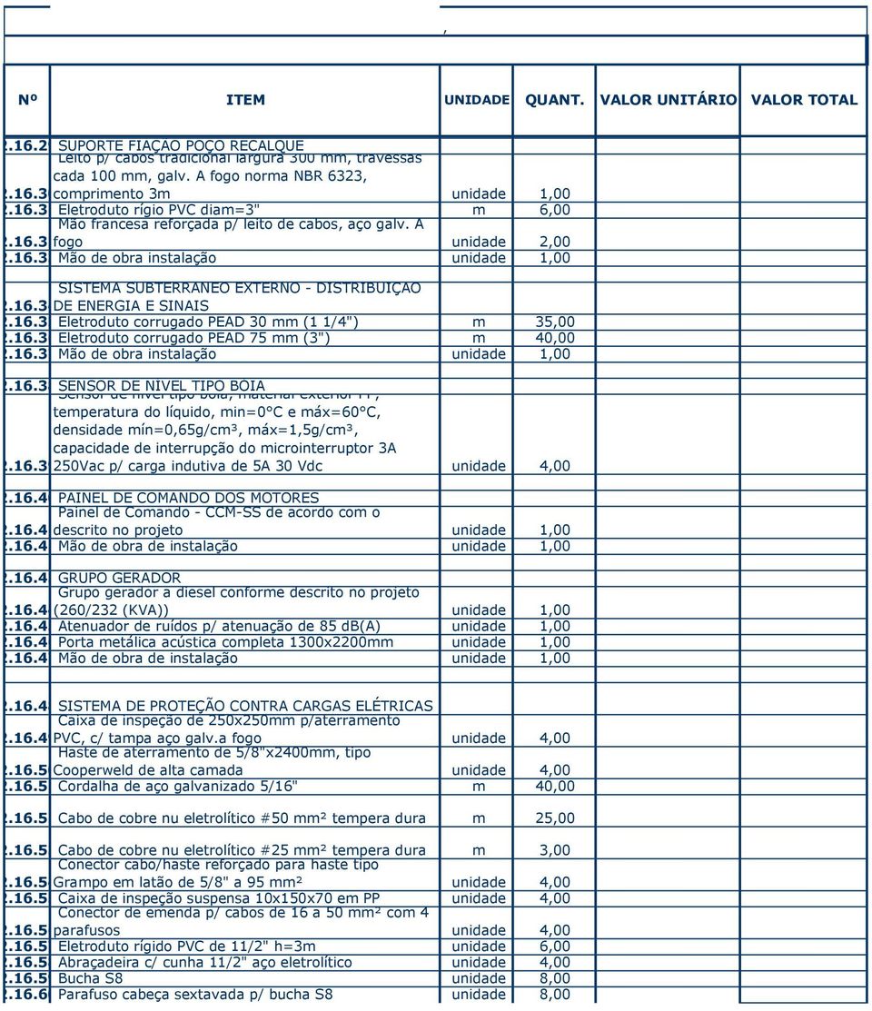 16.36Eletroduto corrugado PEAD 75 mm (3") m 40,00 2.16.37Mão de obra instalação unidade 1,00 2.16.38SENSOR DE NÍVEL TIPO BÓIA Sensor de nível tipo bóia, material exterior PP, temperatura do líquido,