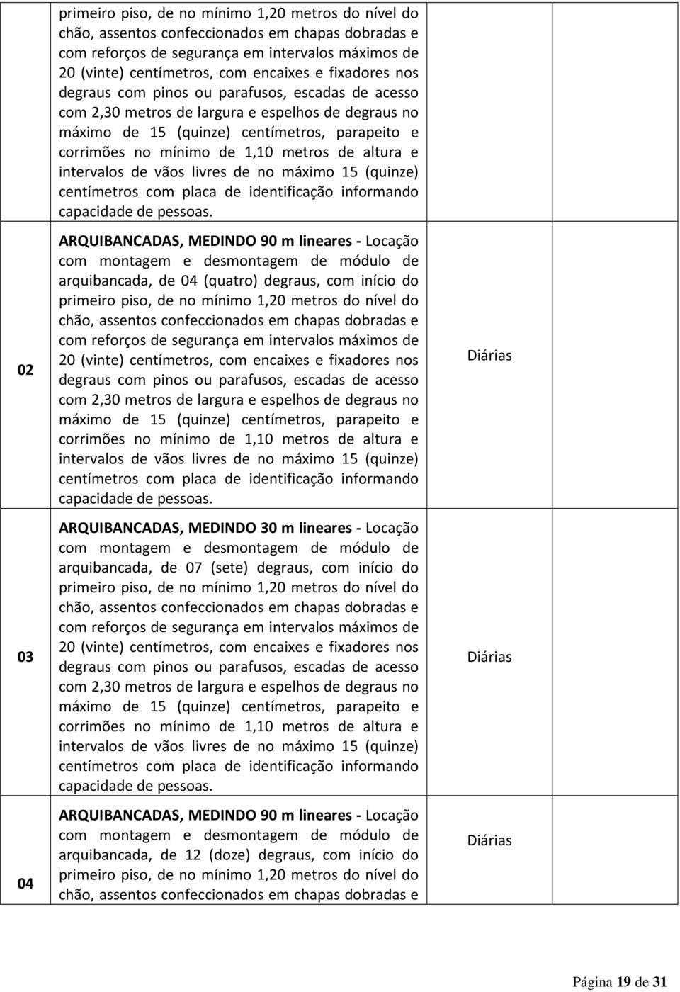 de altura e intervalos de vãos livres de no máximo 15 (quinze) centímetros com placa de identificação informando capacidade de pessoas.