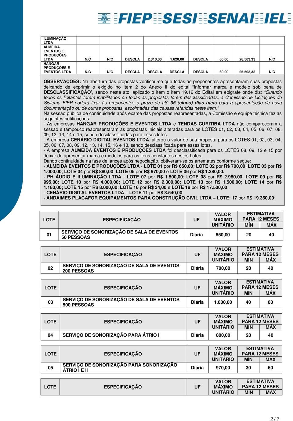 modelo sob pena de DESCLASSIFICAÇÃO, sendo neste ato, aplicado o item o item 19.