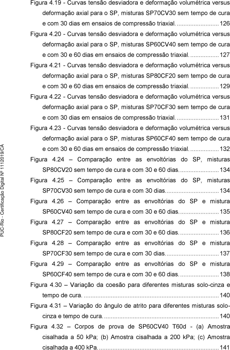 21 - Curvas tensão desviadora e deformação volumétrica versus deformação axial para o SP, misturas SP80CF20 sem tempo de cura e com 30 e 60 dias em ensaios de compressão triaxial.... 129 Figura 4.