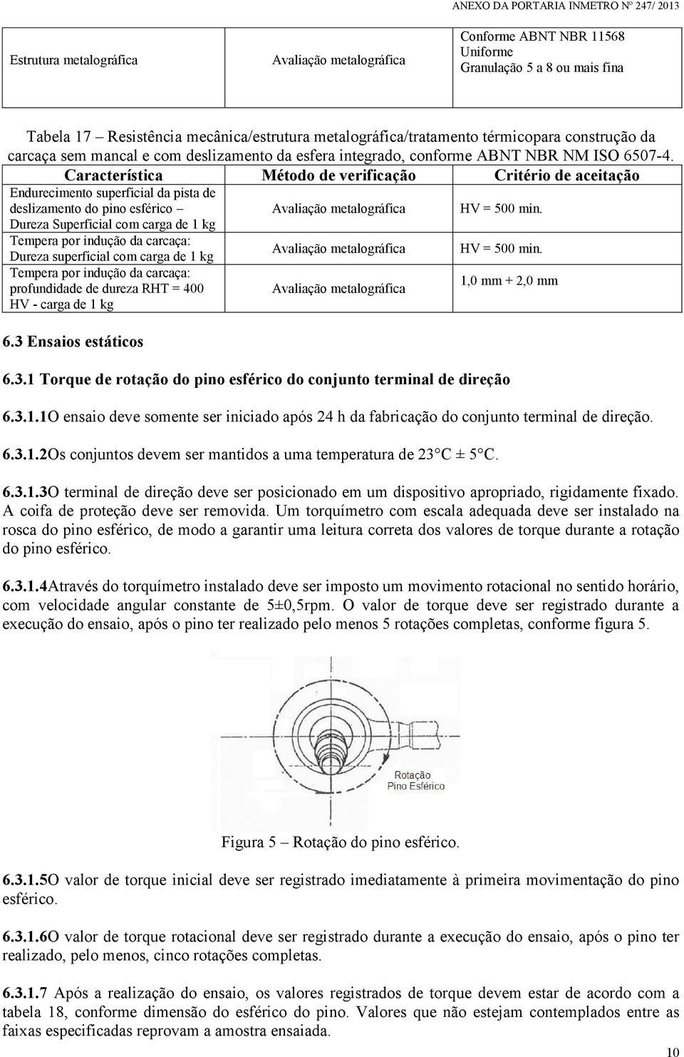 Endurecimento superficial da pista de deslizamento do pino esférico Dureza Superficial com carga de 1 kg Tempera por indução da carcaça: Dureza superficial com carga de 1 kg Tempera por indução da