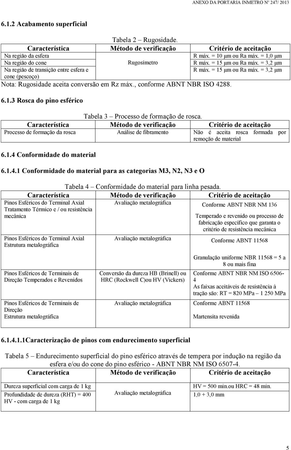 Processo de formação da rosca Análise de fibramento Não é aceita rosca formada por remoção de material 6.1.4 