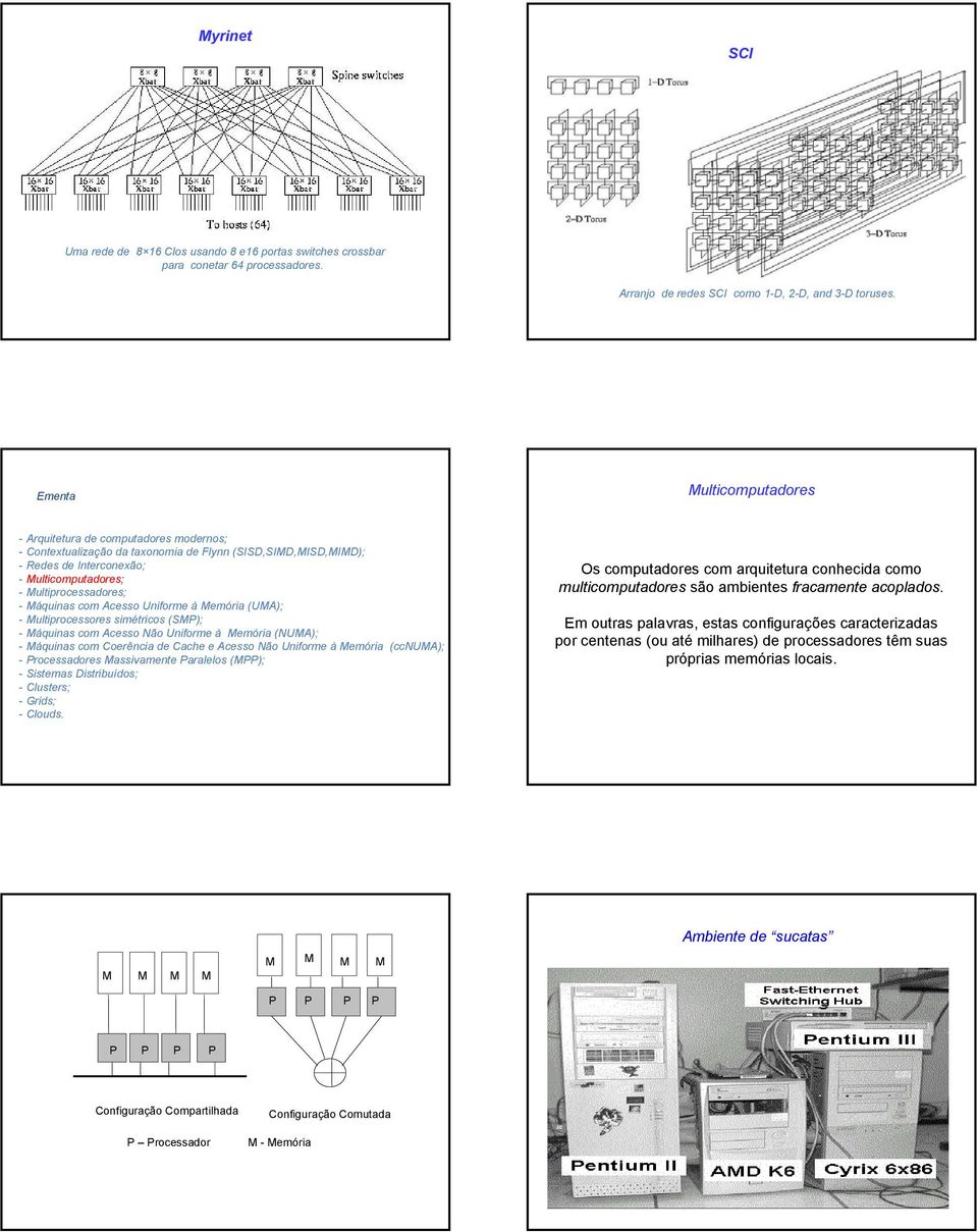 Ementa Multicomputadores - ; - Multiprocessores simétricos (SM); - rocessadores Massivamente aralelos (M); Os computadores com arquitetura conhecida