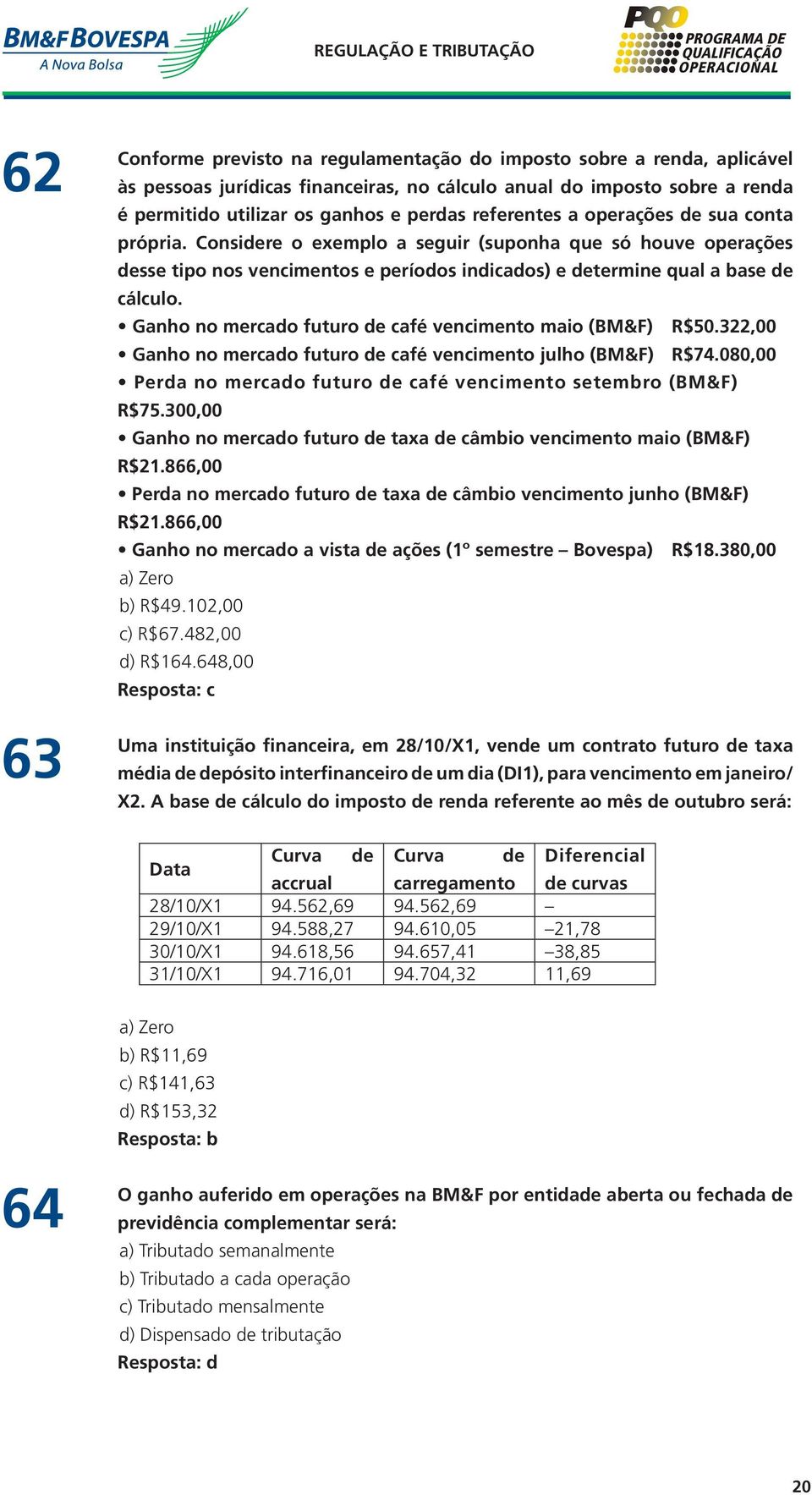 Ganho no mercado futuro de café vencimento maio (BM&F) R$50.322,00 Ganho no mercado futuro de café vencimento julho (BM&F) R$74.080,00 Perda no mercado futuro de café vencimento setembro (BM&F) R$75.