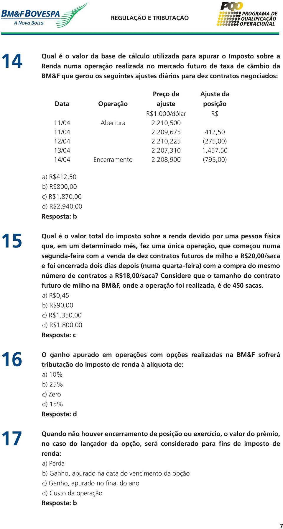 457,50 14/04 Encerramento 2.208,900 (795,00) 15 16 17 a) R$412,50 b) R$800,00 c) R$1.870,00 d) R$2.