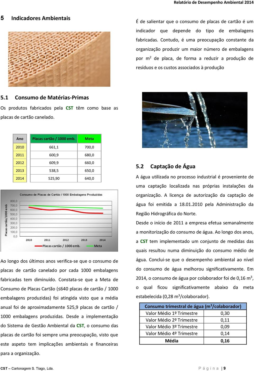 1 Consumo de Matérias-Primas Os produtos fabricados pela CST têm como base as placas de cartão canelado. Ano Placas cartão / 1000 emb.