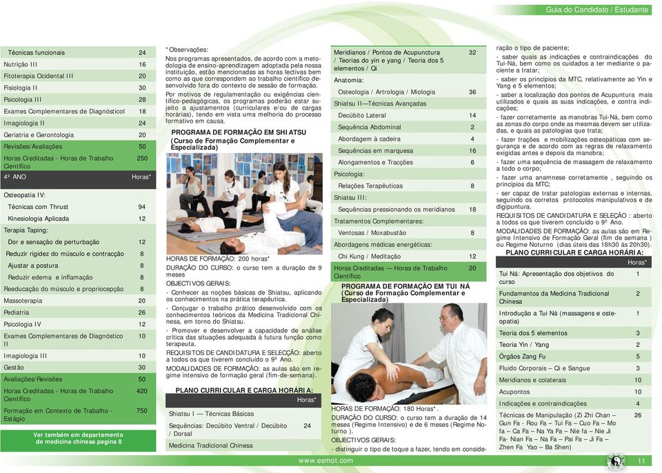 e inflamação 8 Reeducação do músculo e propriocepção 8 Massoterapia 20 Pediatria 26 Psicologia IV 12 Exames Complementares de Diagnóstico II 10 Imagiologia III 10 Gestão 30 Avaliações/Revisões 50